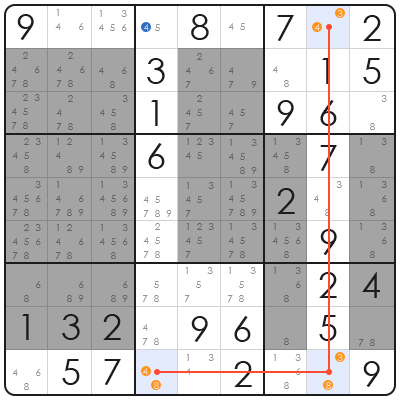 2x2 sudoku